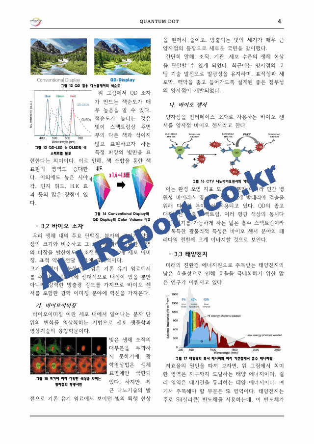 Quantum dot []   (4 )